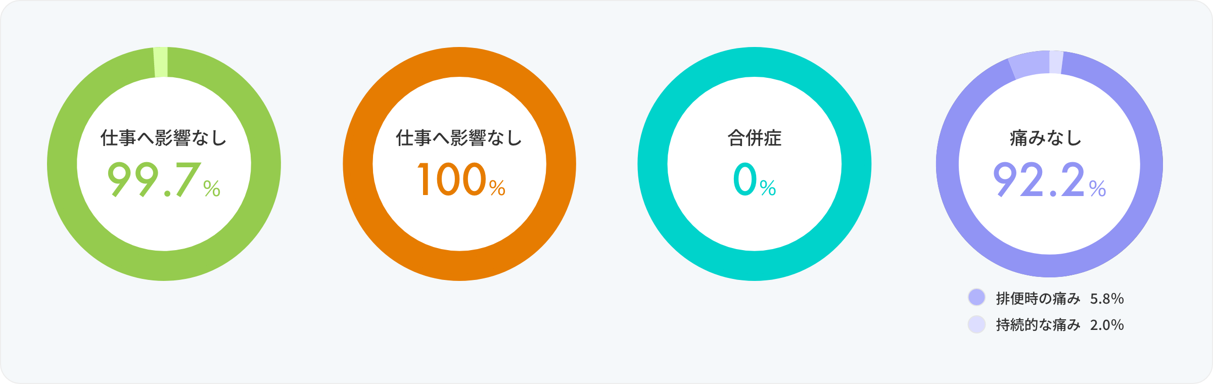 graph01