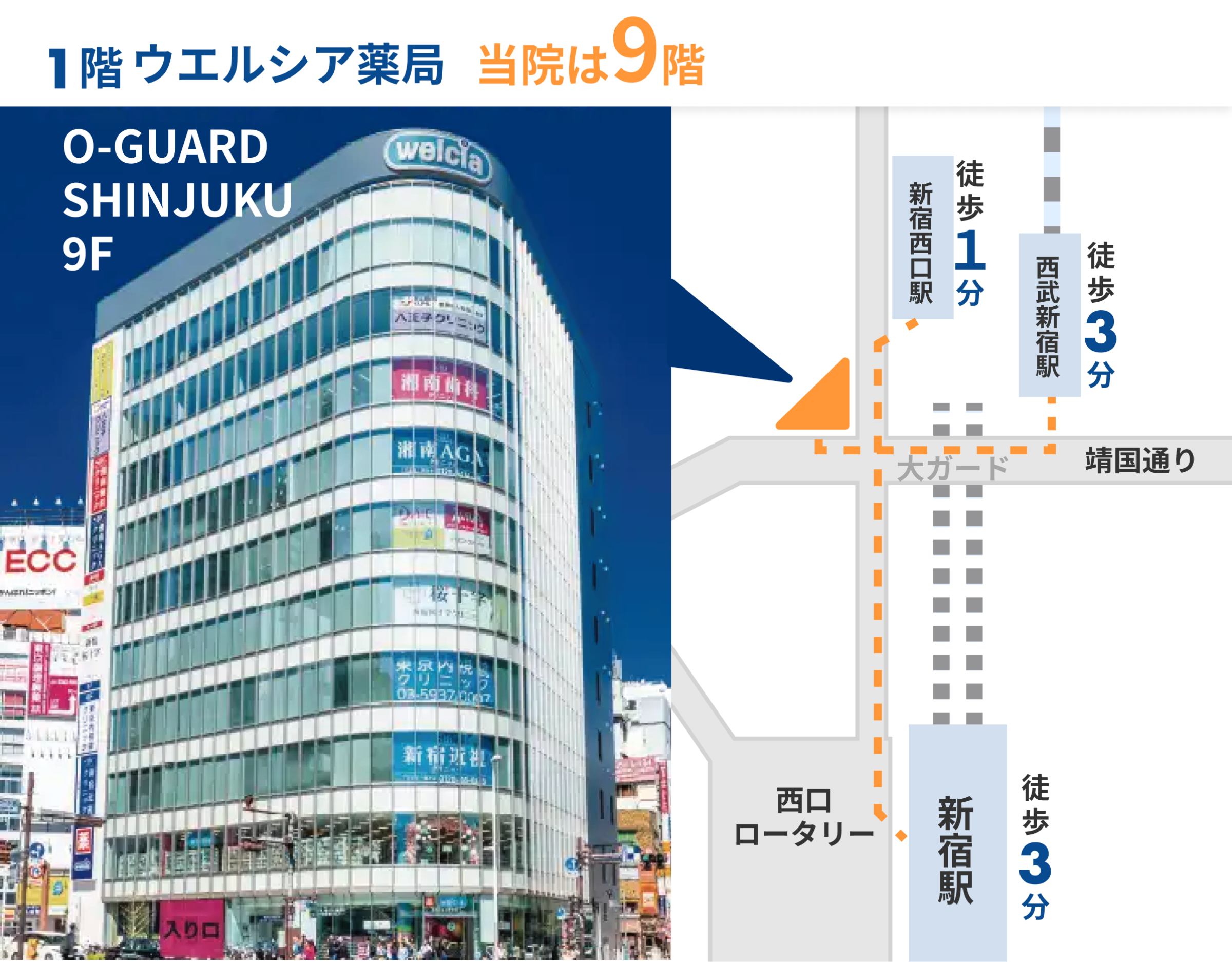 clinic access